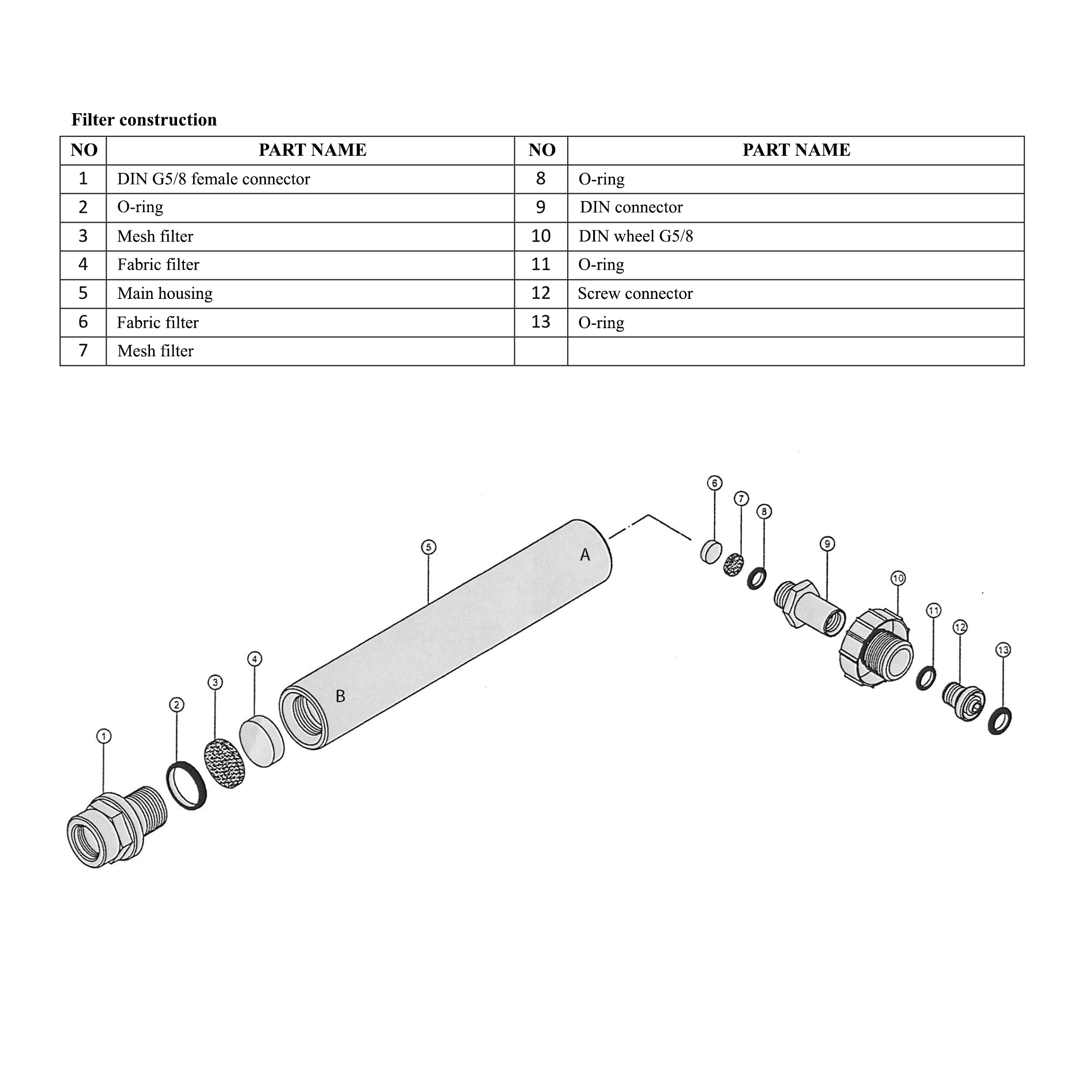 Tecline Personal filter 232/232 bar G5/8 Tecline Personal filter 232/232 bar G5/8